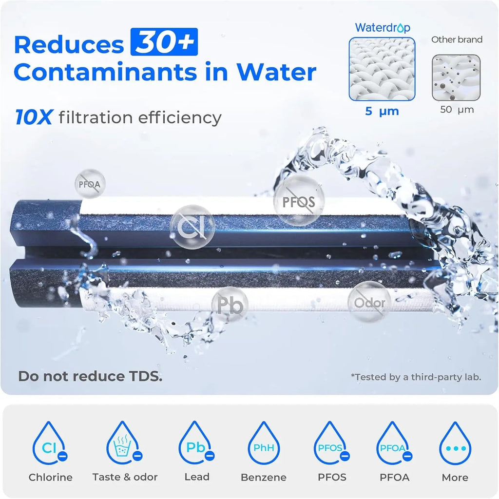 PureFlow Alkaline Pitcher – Refresh Your Water, Refresh Your Life WaterdropDirect Store