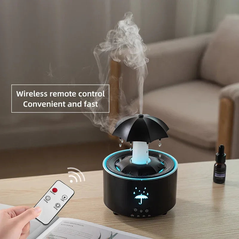 Rain-Effect Umbrella Diffuser – Create Cozy Indoor Showers! Shop1102772569 Store