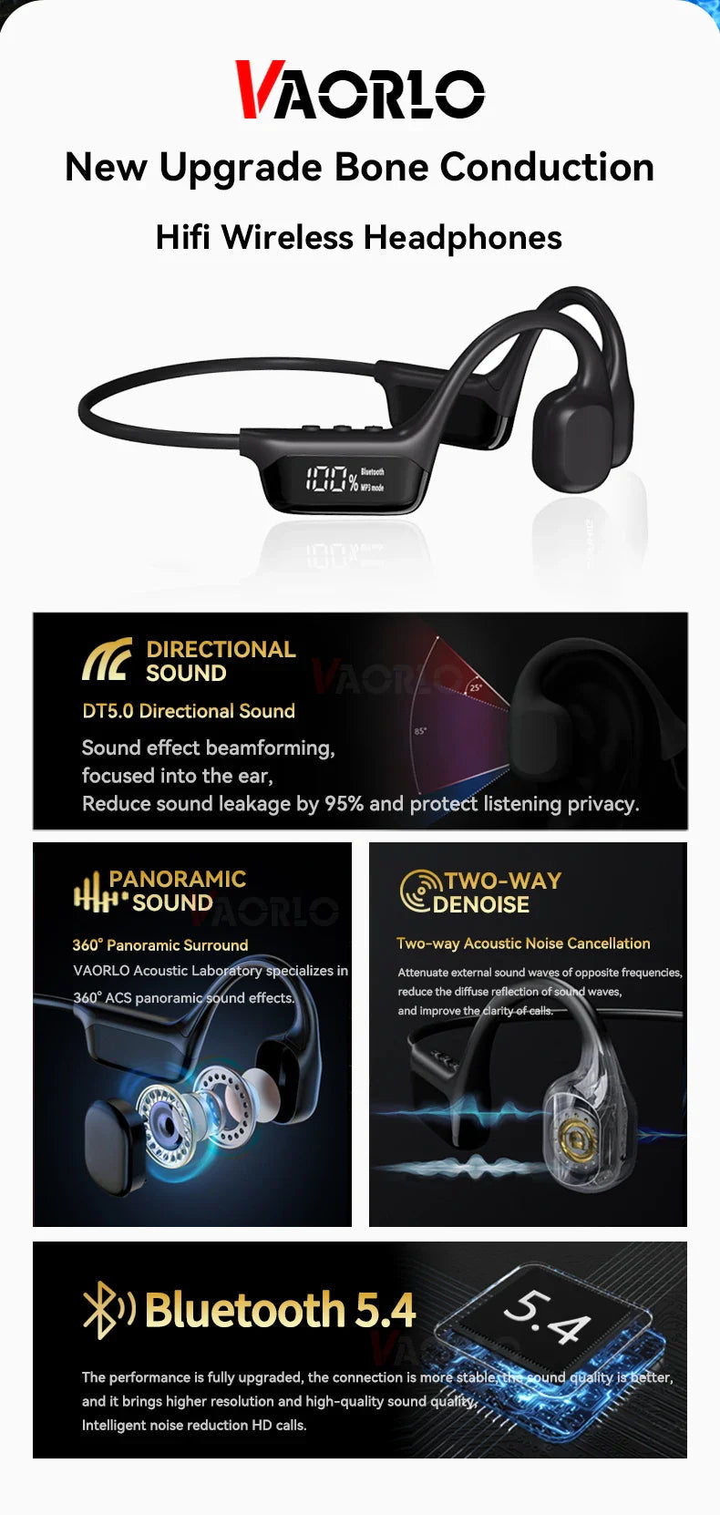 Bluetooth 5. DISOUR 3C Store