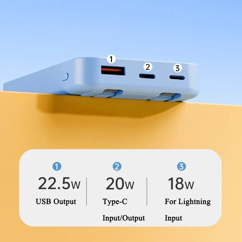 Batería externa MagSafe – Cargador inalámbrico de 10000 mAh, ¡se mantiene en su sitio!