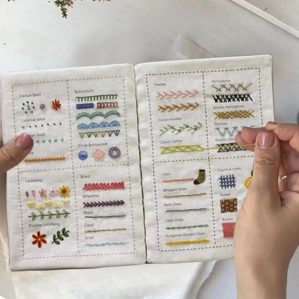 Thread & Thrive – Your Ultimate Stitching Guide! Shop1104568156 Store