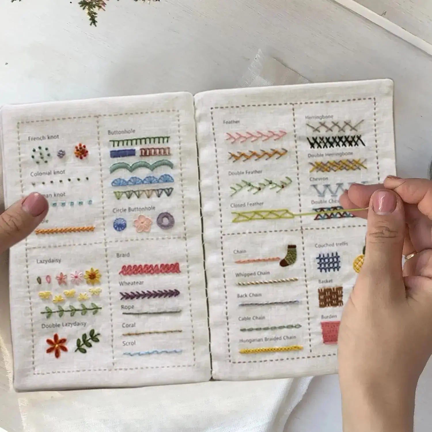 Thread & Thrive – Your Ultimate Stitching Guide! Shop1104568156 Store