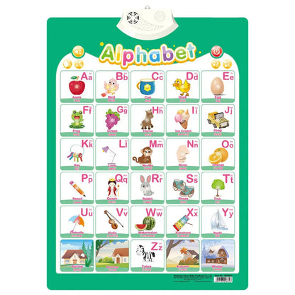 Interactive ABC Learning Poster Stone's Store