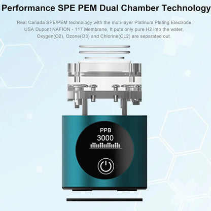 ALTHY Hydrogen Water Generator Bottle DuPont SPE+PEM Dual Chamber