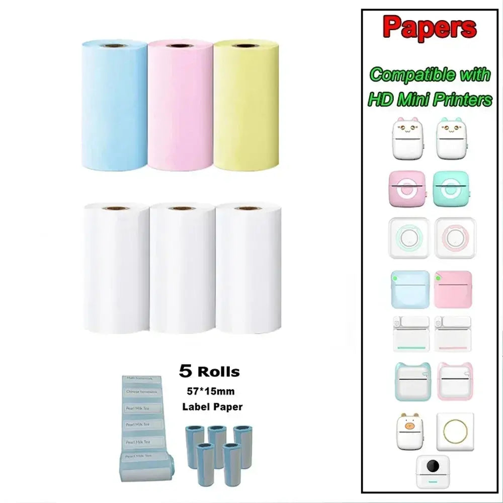 Thermal Paper MINI Printing Self-adhesive Label Sticker For Mini AliExpress