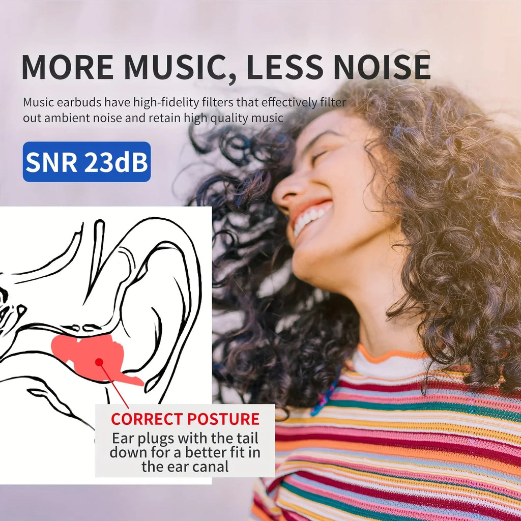 HUAK High Fidelity Earplugs - Reusable Noise Reduction Hearing AliExpress