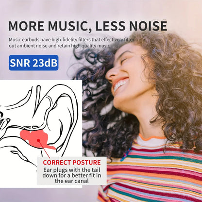 HUAK High Fidelity Earplugs - Reusable Noise Reduction Hearing AliExpress