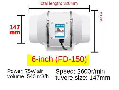 4inch 220V Exhaust Fans Home Silent Inline Pipe Duct Fan Bathroom Extractor Ventilation Kitchen Toilet Wall Air Clean Ventilator Chcyus Official Store