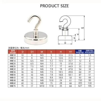 10PCS Strong Magnet Hooks Multi-Purpose Storage Hooks Home Kitchen Bar Storage Hooks Key Storage Hooks Bathroom Hangers Shop1103847530 Store