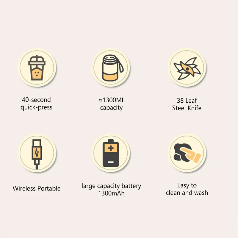 JuiceGo Portable Blender Personal USB Rechargeable Smoothie Maker On The Go