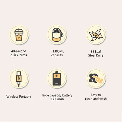JuiceGo Portable Blender Personal USB Rechargeable Smoothie Maker On The Go