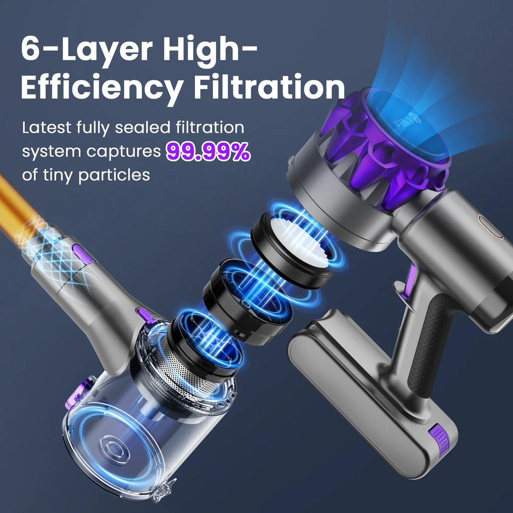 Cordless Vacuum Cleaner Big Save Store