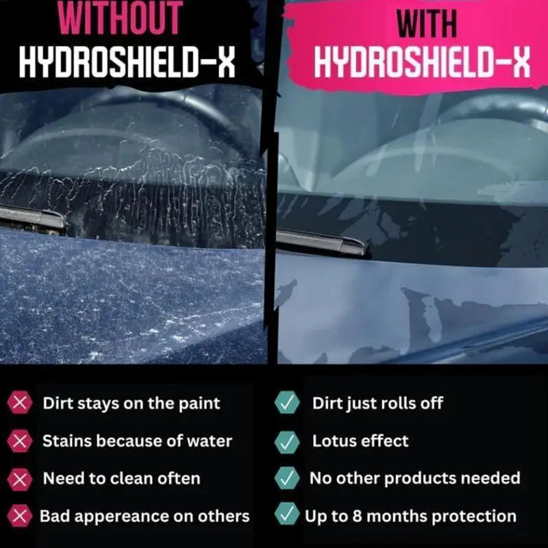 Limlex Coating Spray Car Coating Agent Car Wax Renewal Agent Polish Coat Spray Quick Detailing Spray Polisher Refurbish Agent