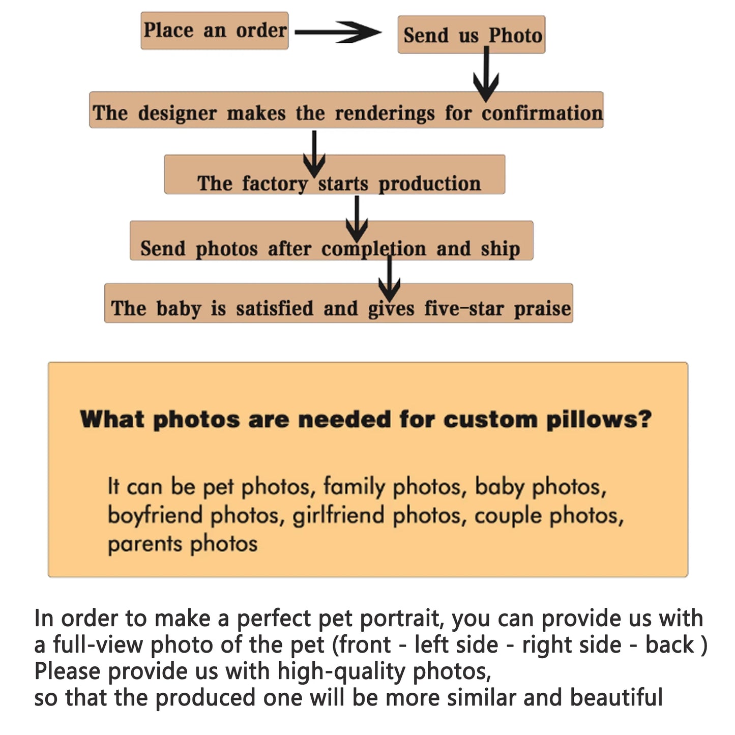 Custom Pet Keychain – Adorable Photo Keepsake for Pet Lovers!