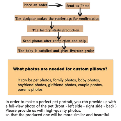 Custom Pet Keychain – Adorable Photo Keepsake for Pet Lovers!