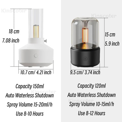 KINSCOTER Portable Mini Aroma Diffuser USB Air Humidifier Essential Oil Night Light Cold Mist Maker Sprayer for Home Gift HUMI Store
