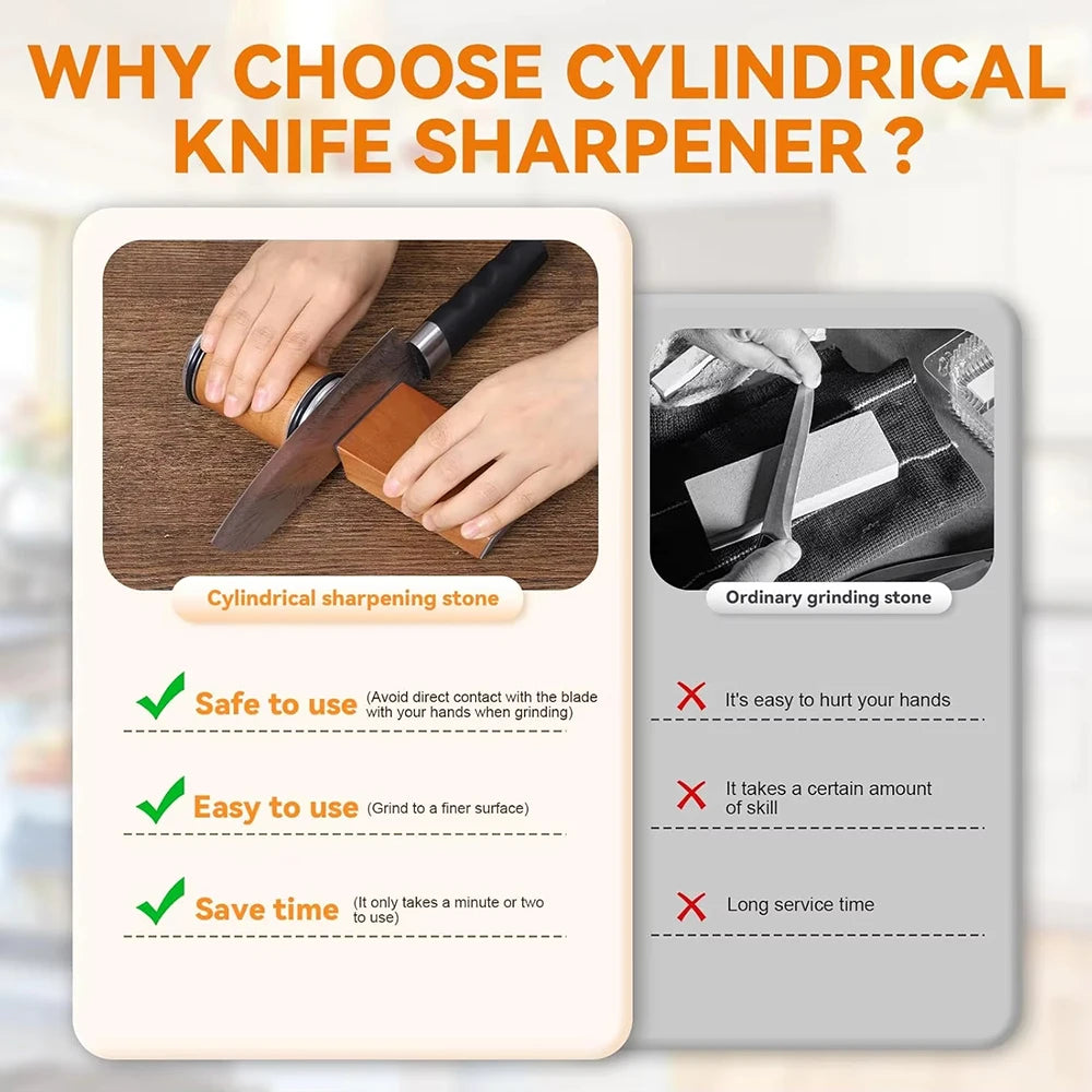 Razor Ready: Magnetic Rolling Knife Sharpener