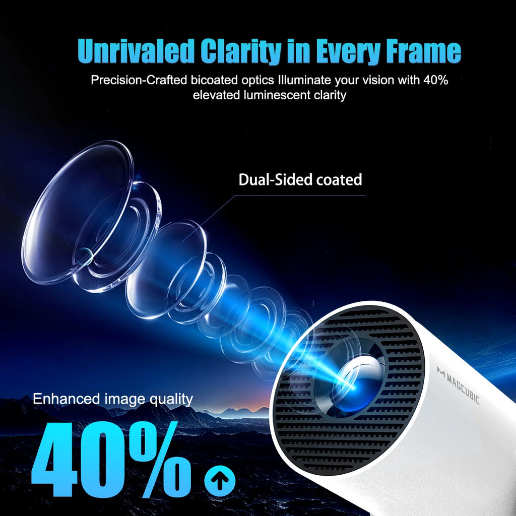 Proyector Magcubic 4K Wifi6 Android11 260 ANSI Dual WIFI Allwinner H713 BT5.0 1280*720P Cine en casa exterior portátil HY300 Pro +