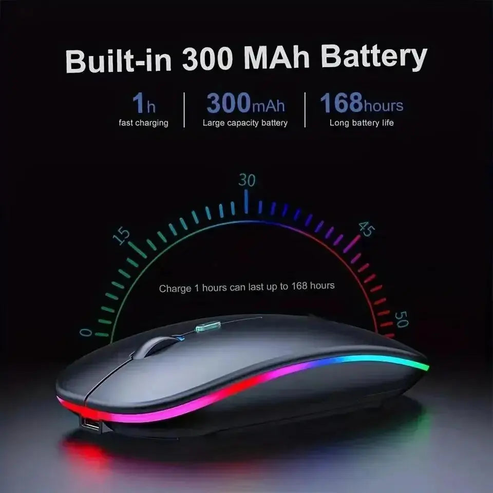 Wireless Mouse Gaming Mouse Backlight USB Compatible RGB Rechargeable AliExpress