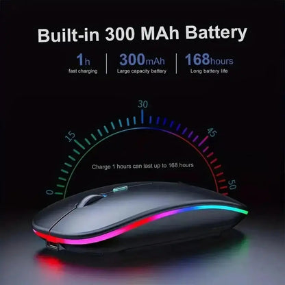 Wireless Mouse Gaming Mouse Backlight USB Compatible RGB Rechargeable AliExpress