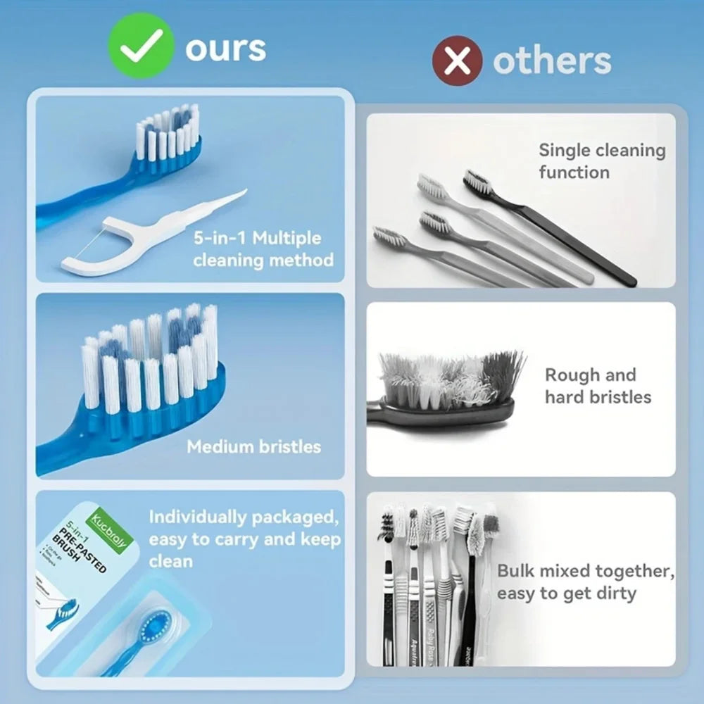 FreshFix 5-in-1 – Brush, Floss & Scrape Anywhere!