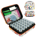 SparklePro Kit – Precision & Speed for Diamond Art! Local Home Supermarket Store