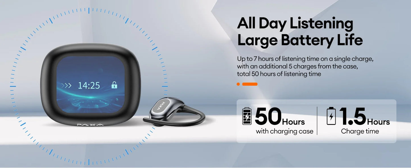 PAXA SpeakMate™ – AI Earbuds for 145 Languages