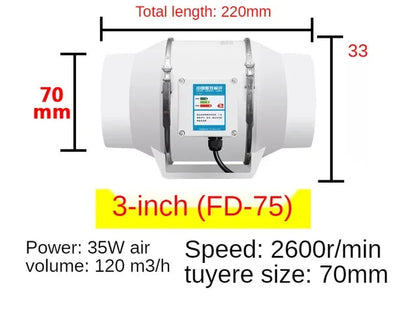 4inch 220V Exhaust Fans Home Silent Inline Pipe Duct Fan Bathroom Extractor Ventilation Kitchen Toilet Wall Air Clean Ventilator Chcyus Official Store