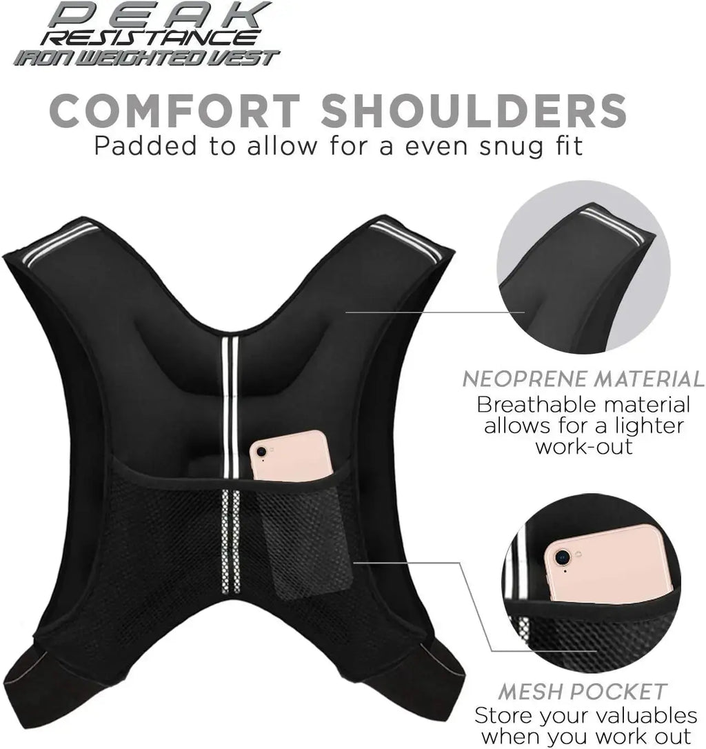 Weighted Vest Workout Equipment, 12lbs/5.44kg Body Weight Vest for Men, Women, Kids Sports And Fitness Equipment Store