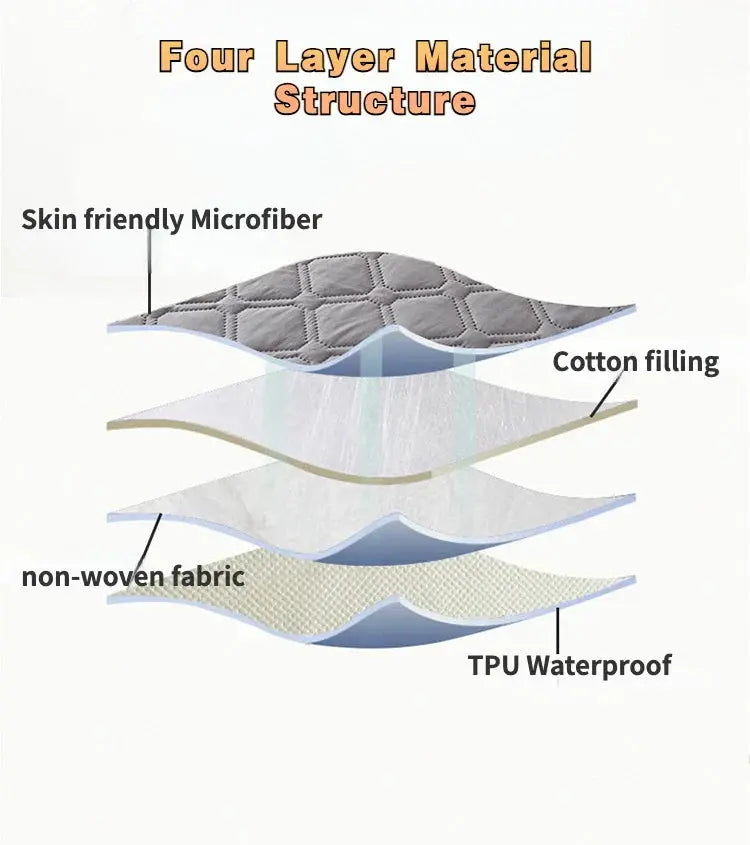Waterproof Mattress Protector Zhenniu Six Store