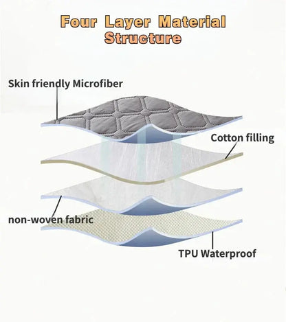 Waterproof Mattress Protector Zhenniu Six Store