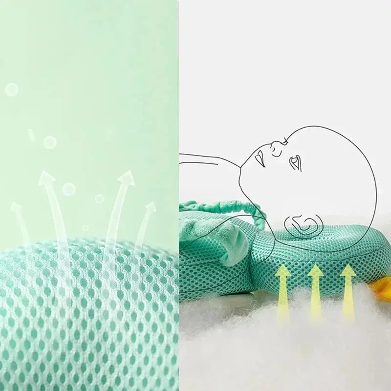 Baby Head Protector Pillows Maternity & Baby Care Store