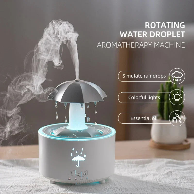 Rain-Effect Umbrella Diffuser – Create Cozy Indoor Showers! Shop1102772569 Store