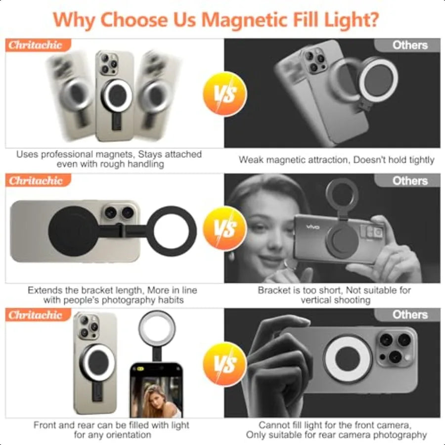 Glow & Snap: 3-in-1 Magnetic Selfie Light