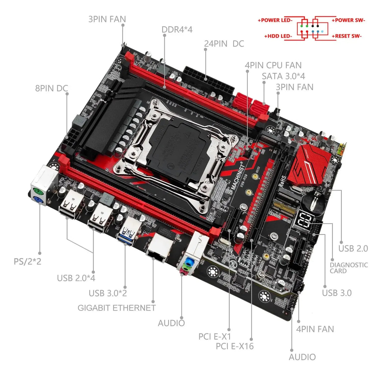 MACHINIST RS9 X99 Motherboard Support Xeon E5 V3 V4 LGA 2011-3 CPU Processor DDR4 RAM Four Channel and SATA PCI-E M.2 Slot Stone's Store