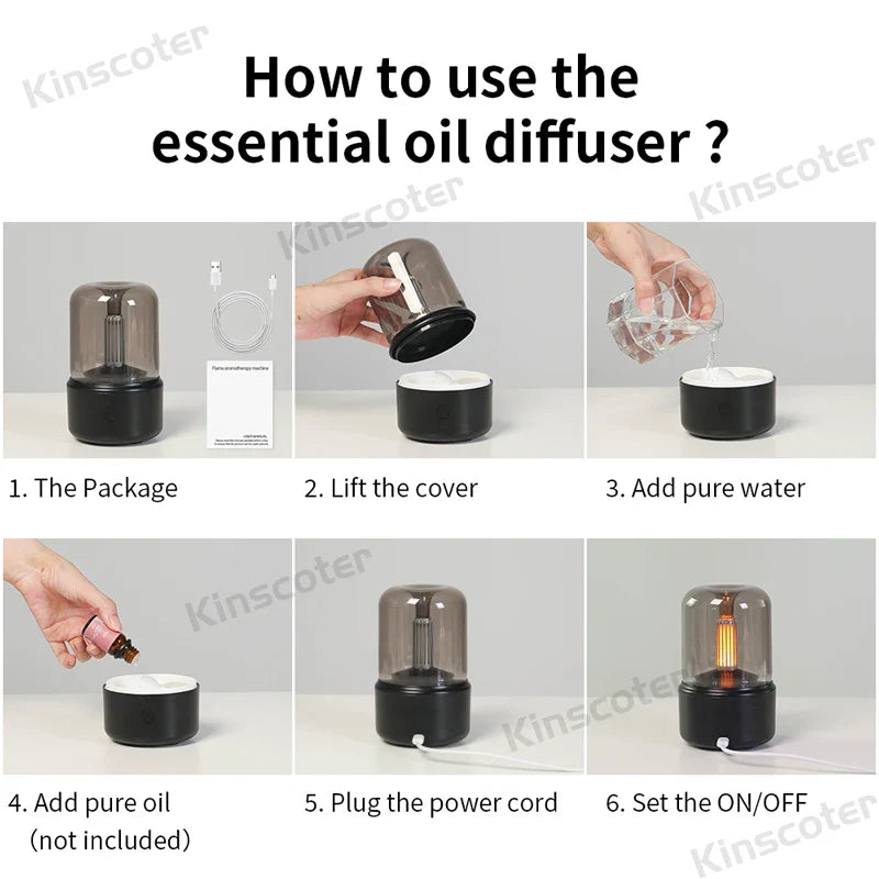 KINSCOTER Portable Mini Aroma Diffuser USB Air Humidifier Essential Oil Night Light Cold Mist Maker Sprayer for Home Gift HUMI Store