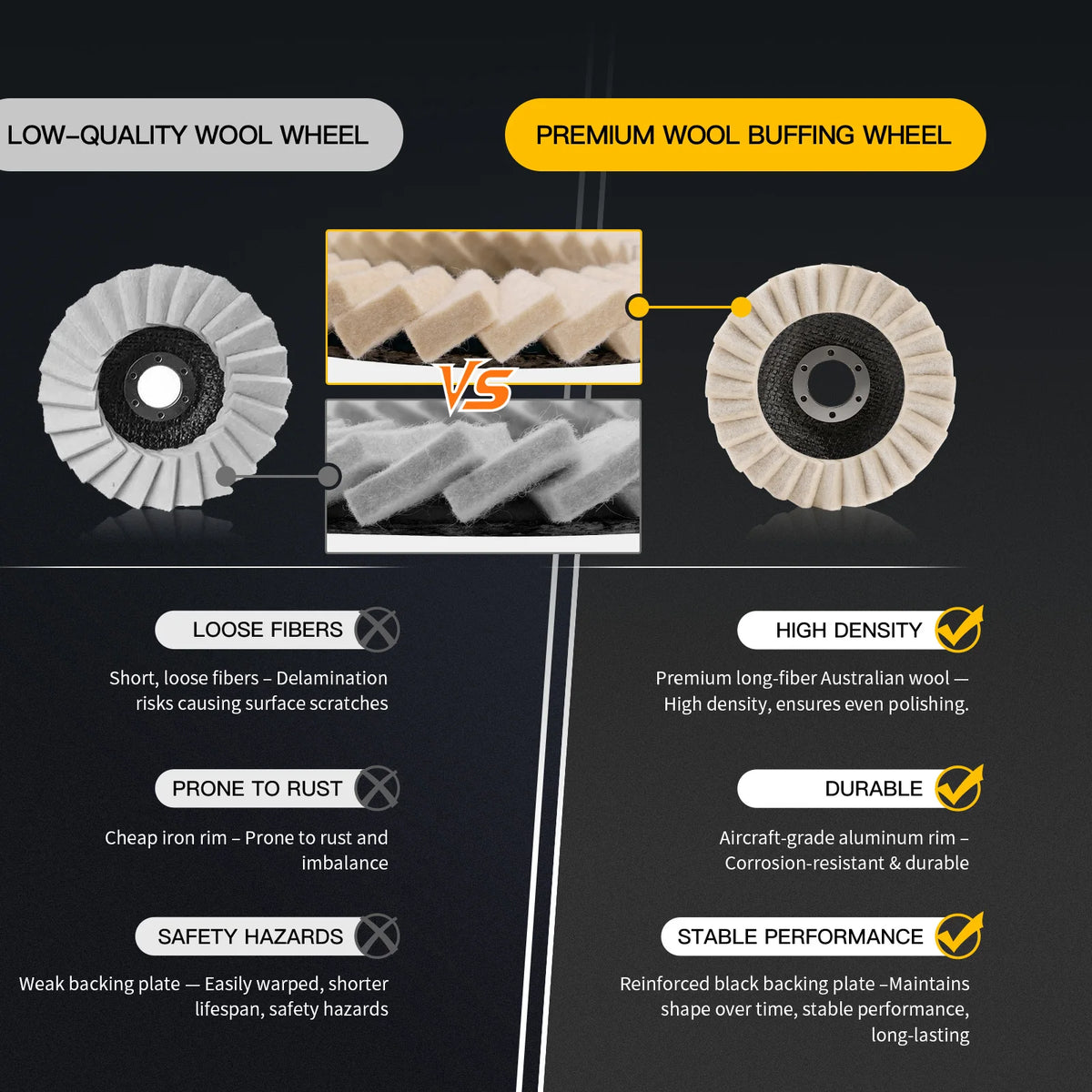 MirrorShine™ Premium Wool Polishing Wheel ✨ Effortless High-Gloss Finish