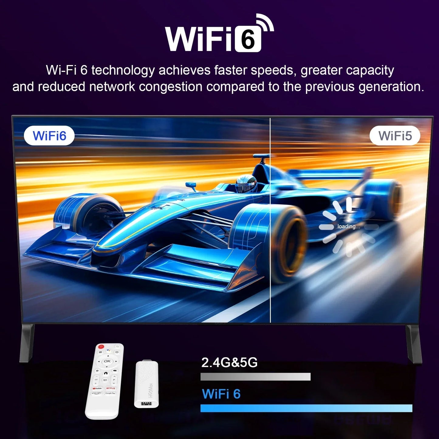 2024 New H96 MAX H313 Mini TV Stick Android 14 Smart TV Box Android14 2GB 16GB 8GB Wifi6 BT 4K HD Google Voice Media Player Tech Deals Store