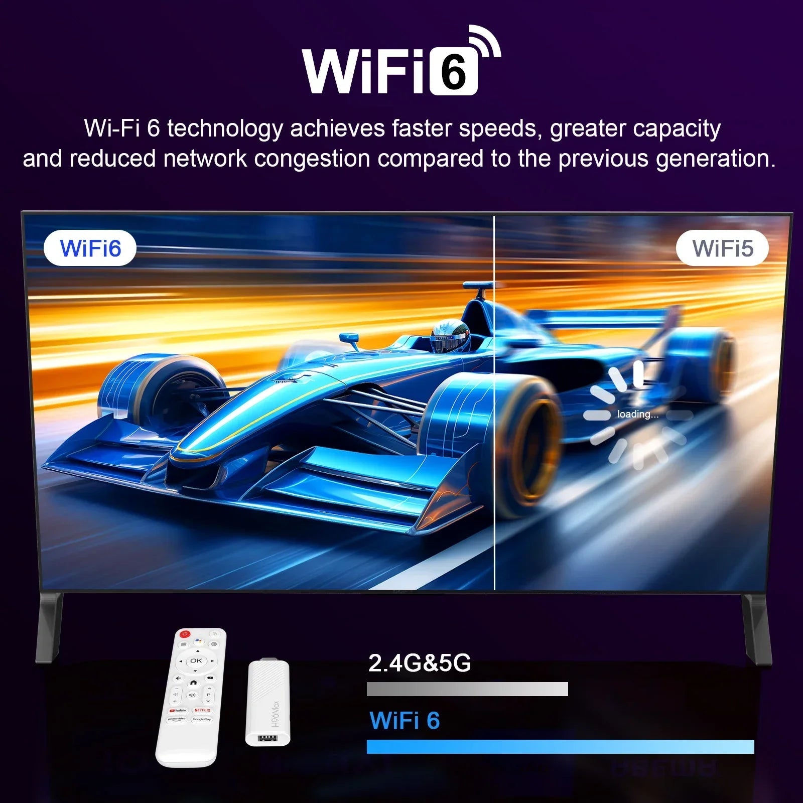 2024 New H96 MAX H313 Mini TV Stick Android 14 Smart TV Box Android14 2GB 16GB 8GB Wifi6 BT 4K HD Google Voice Media Player Tech Deals Store