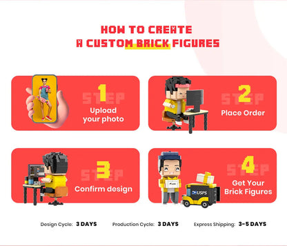 Build Your Story: Personalized Brick Sets for Unforgettable Memories! MOC Brick Parts Store