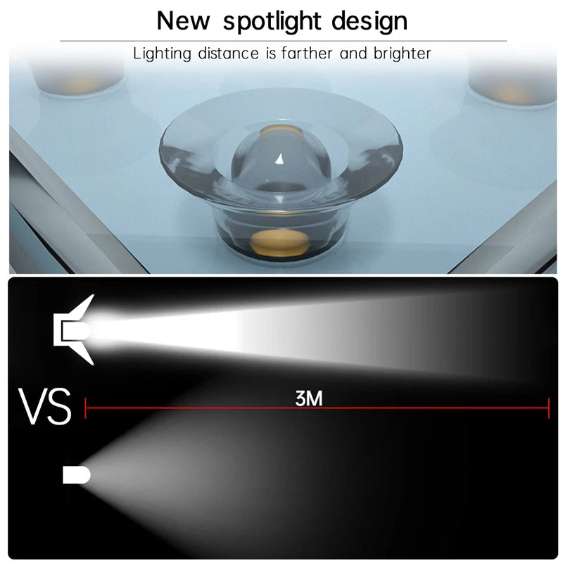 SolarGuard: Anti-Theft LED Outdoor Stair Light kiwong solar light Store