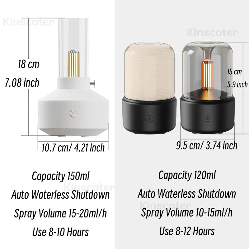 KINSCOTER Portable Mini Aroma Diffuser USB Air Humidifier Essential Oil Night Light Cold Mist Maker Sprayer for Home Gift HUMI Store
