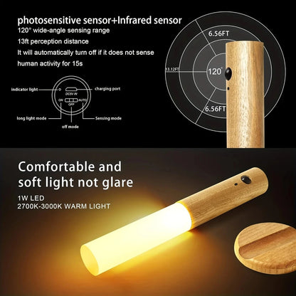 Portable LED Magnetic Sensor Light Mufeng Living Center Store