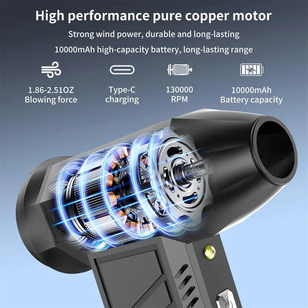 Potente ventilador turbo jet soplador de aire 130000RPM 52M/S portátil Tipo-C