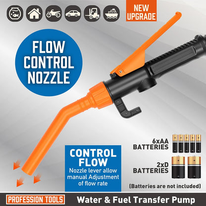 Fast Flow: Compact Battery-Powered Pump