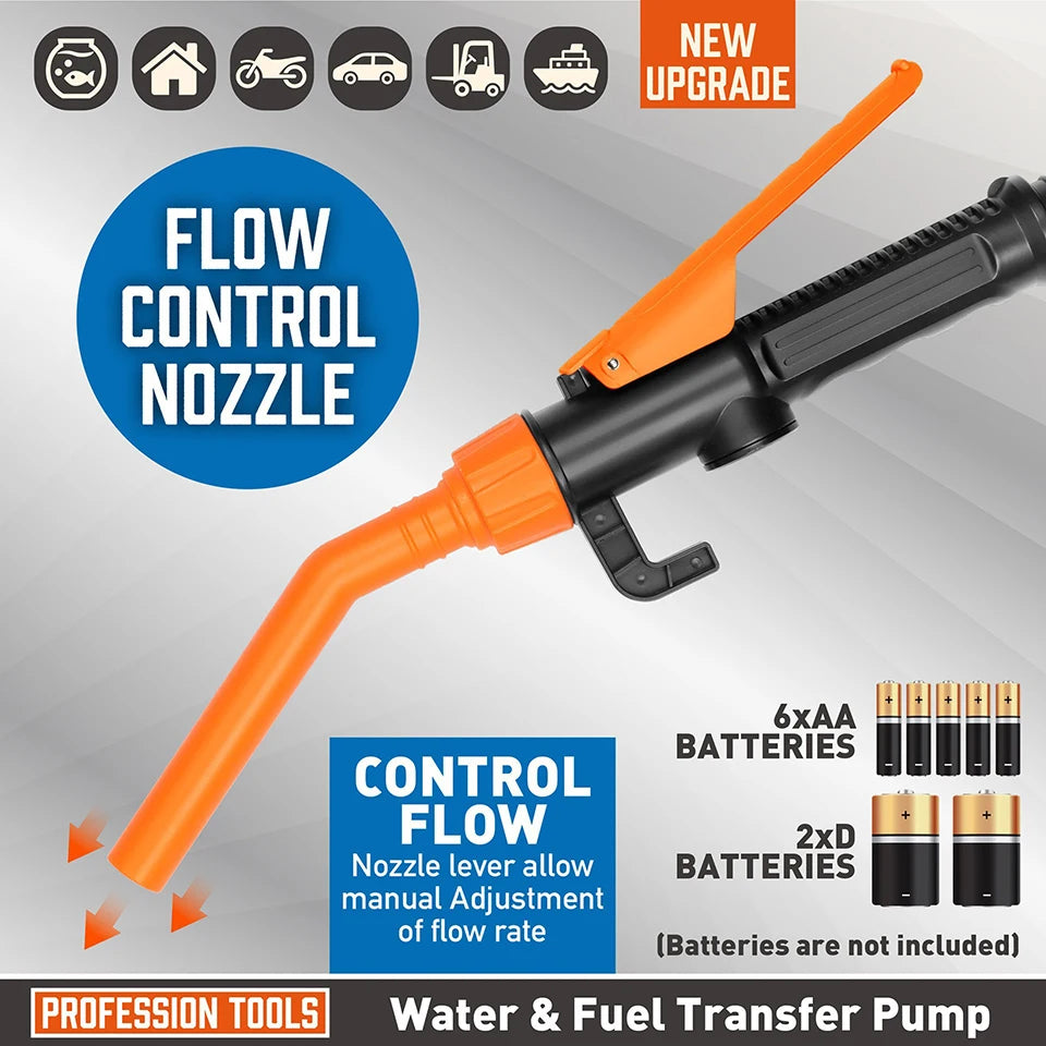 Fast Flow: Compact Battery-Powered Pump