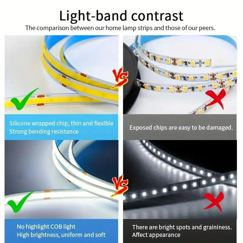 5V USB LED COB Touch Dimmer Light Strip - Flexible Diode Tape Stone's Store