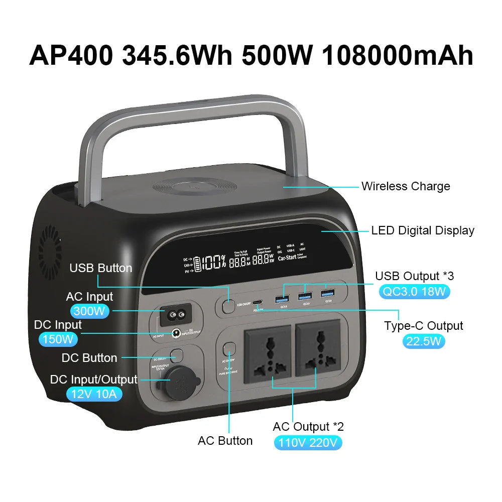 Portable Solar Power Station Ctolity Warehouse Stock Power Store