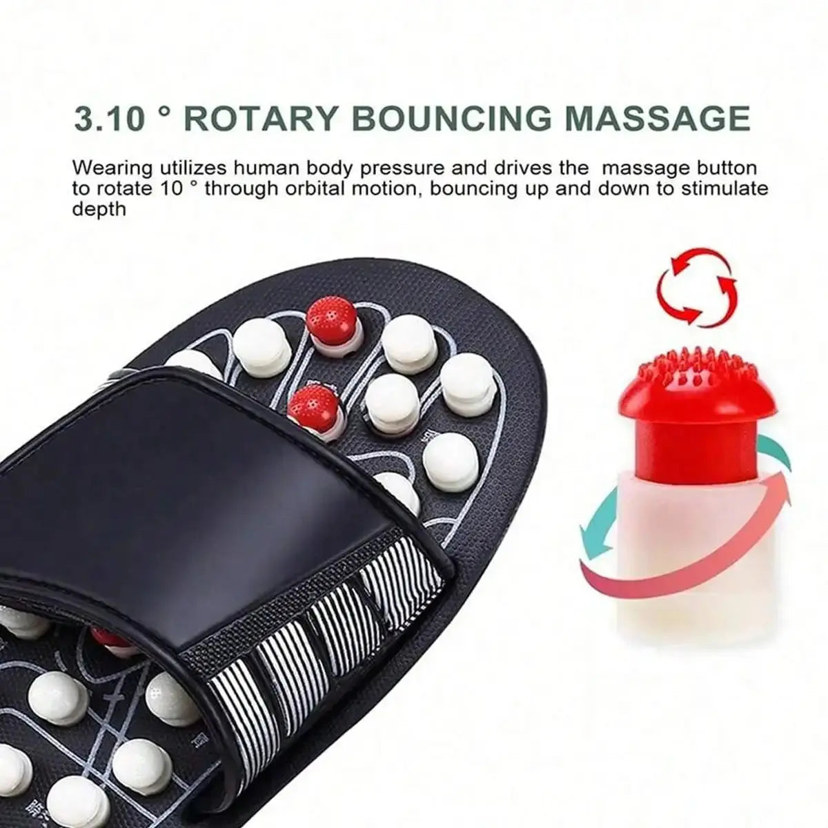 ReliefStep Acupressure Slippers – Walk Your Pain Away! Stone's Store