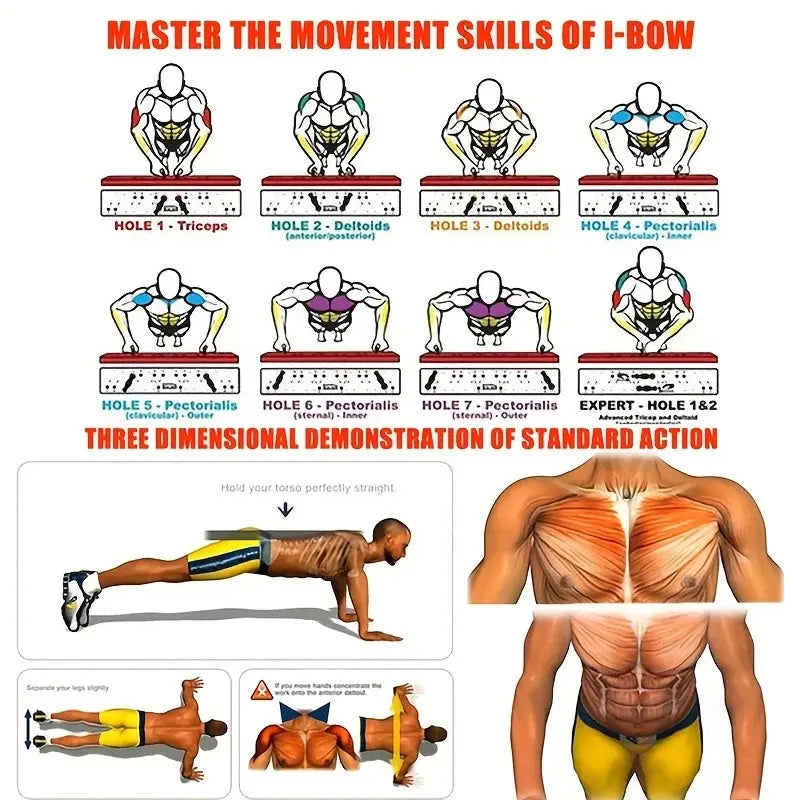 Multifunctional Push-up Bar LPPF Store